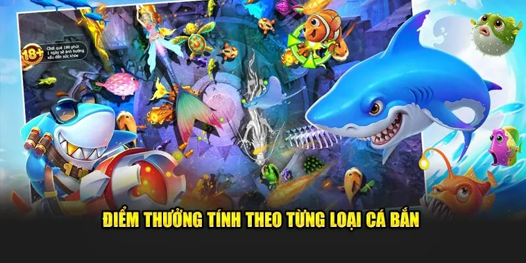 Hướng Dẫn Chơi Bắn Cá Đại Dương Tại Bay789: Thắng Lớn Mỗi Ngày